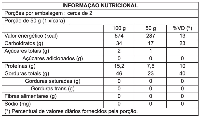 Informação Nutricional Farinha de Castanha do Cajú Sura Alimentos