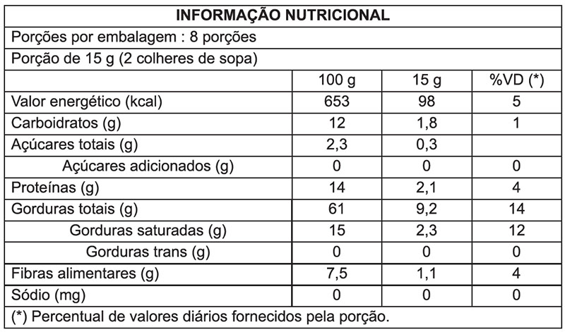 Tabela nutri FARINHA DE CASTANHA DO PARÁ 120G