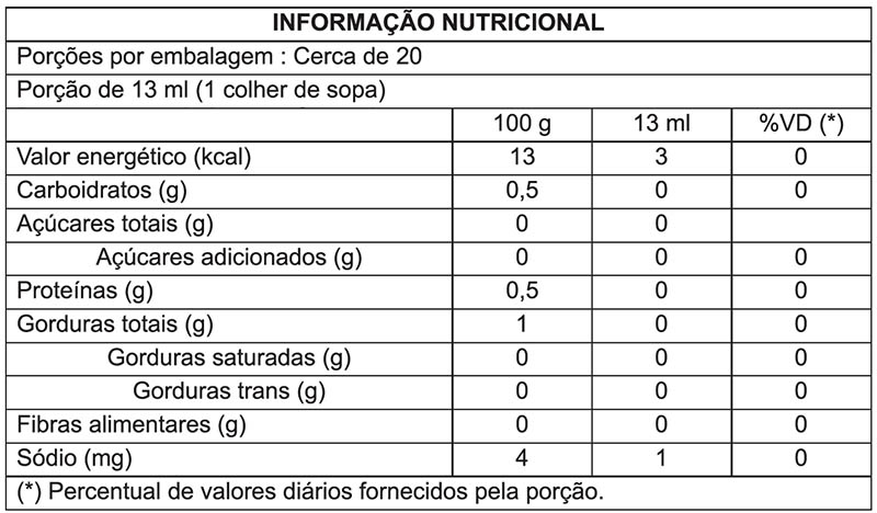 tabela nutri MOLHO PARA SALADA ZERO MOSTARDA 270 ML