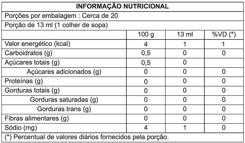 tabela nutri-MOLHO PARA SALADA ZERO MOSTARDA 270 ML