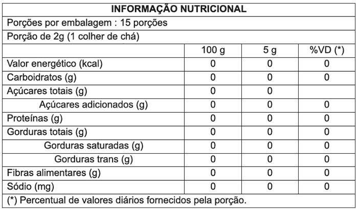 tabela nutricional Mix para Drinks Supra Premium Alimentos